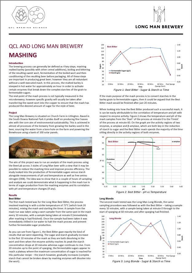 Case study &quot;Analysis of Mashing in the Brewery wiritten by Dr Lee Walsh, QCL, CDR BeerLab distributor in UK